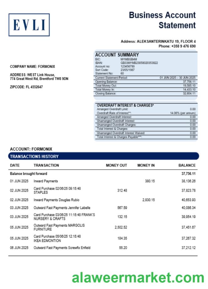 Evli Bank PLC enterprise account statement Word and PDF template
